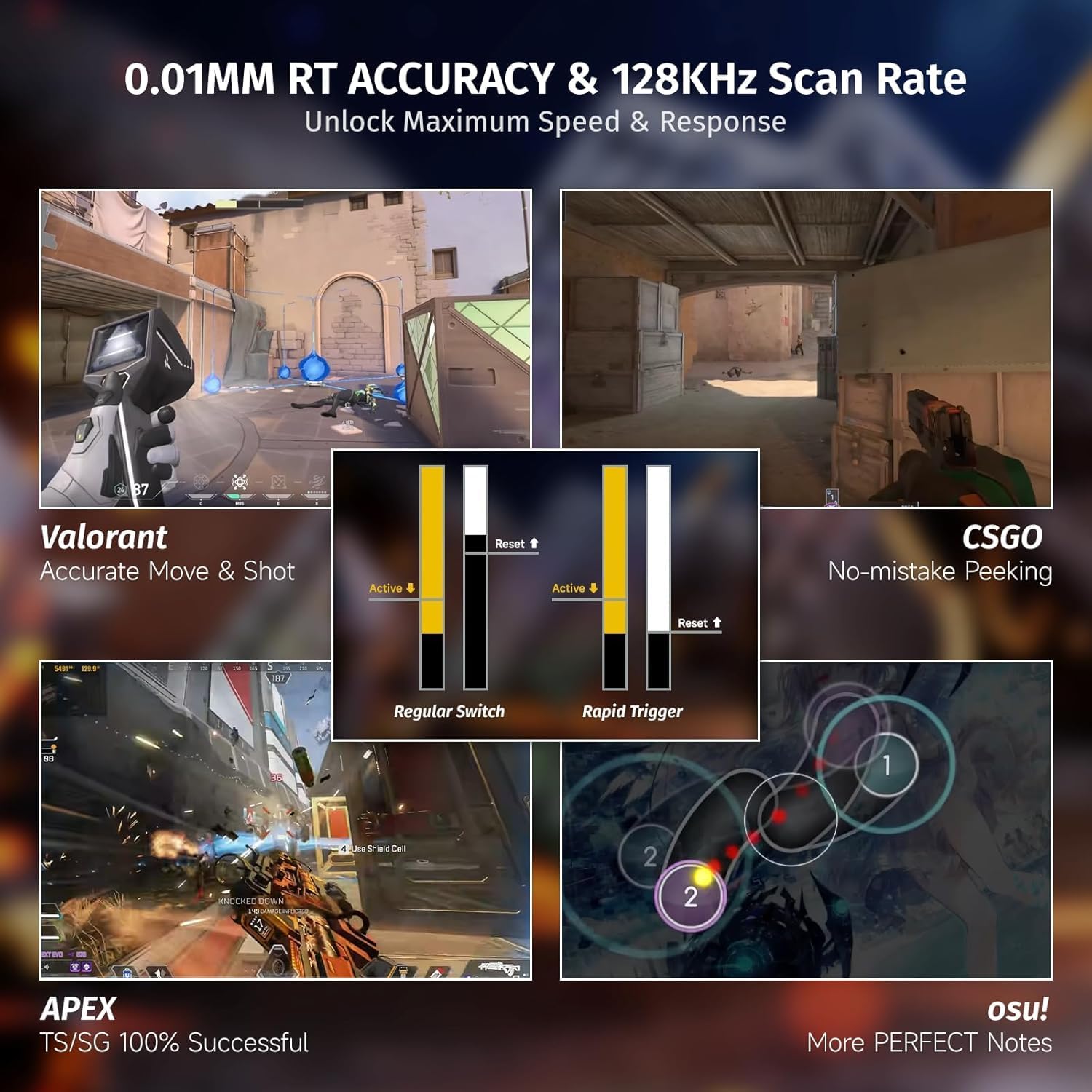 ATTACK SHARK X68 HE Magnetic K - đánh giá và giá Esports Gaming Uk