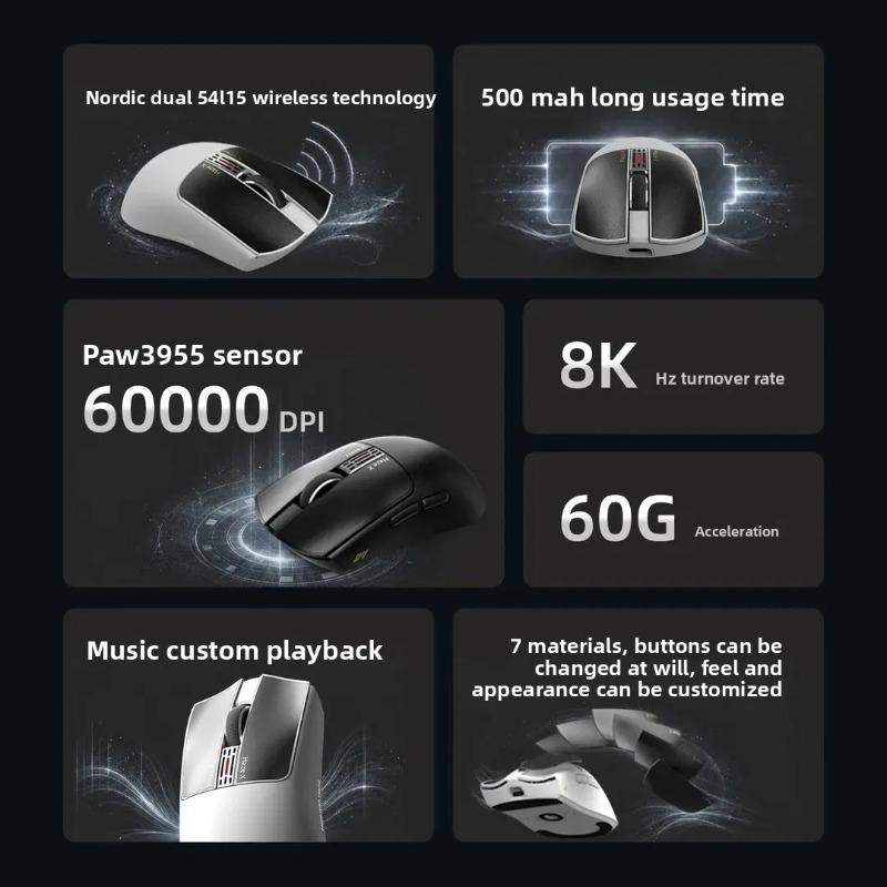 IPI Fog HAZEX Mouse Wireless 8 - đánh giá và giá Mouse Gaming Esports