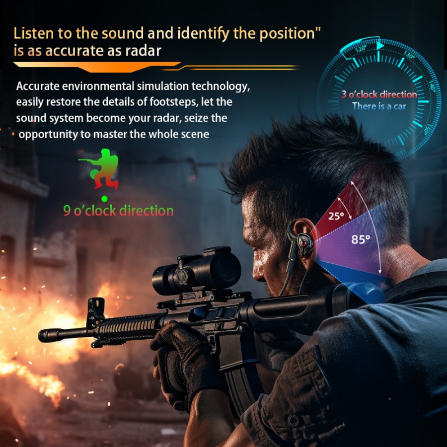 Esports Gaming Headset 360° Su - đánh giá và giá Esports Gaming Gear