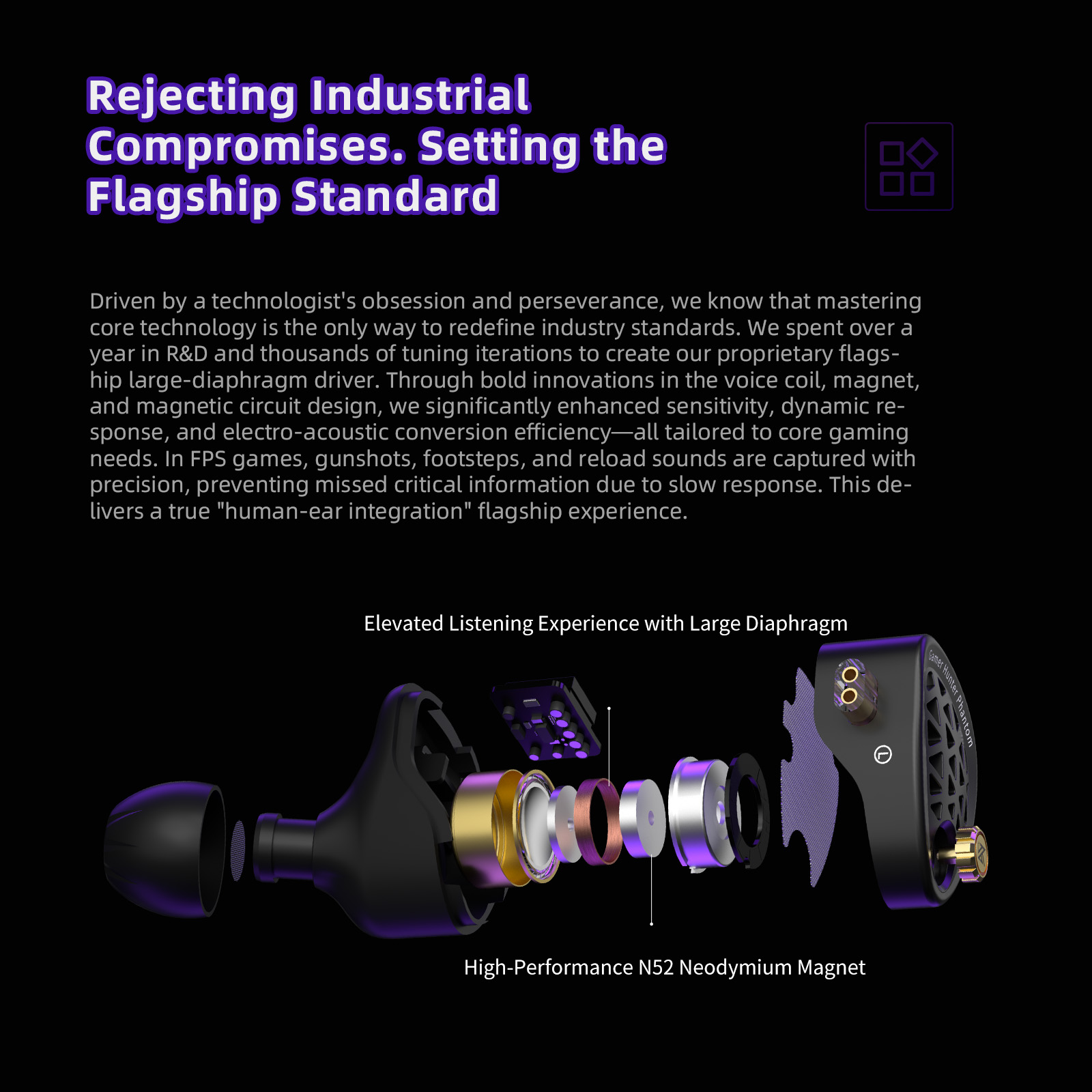 KZ Phantom HiFi Grade Flagship - đánh giá và giá Esports Gaming Gear