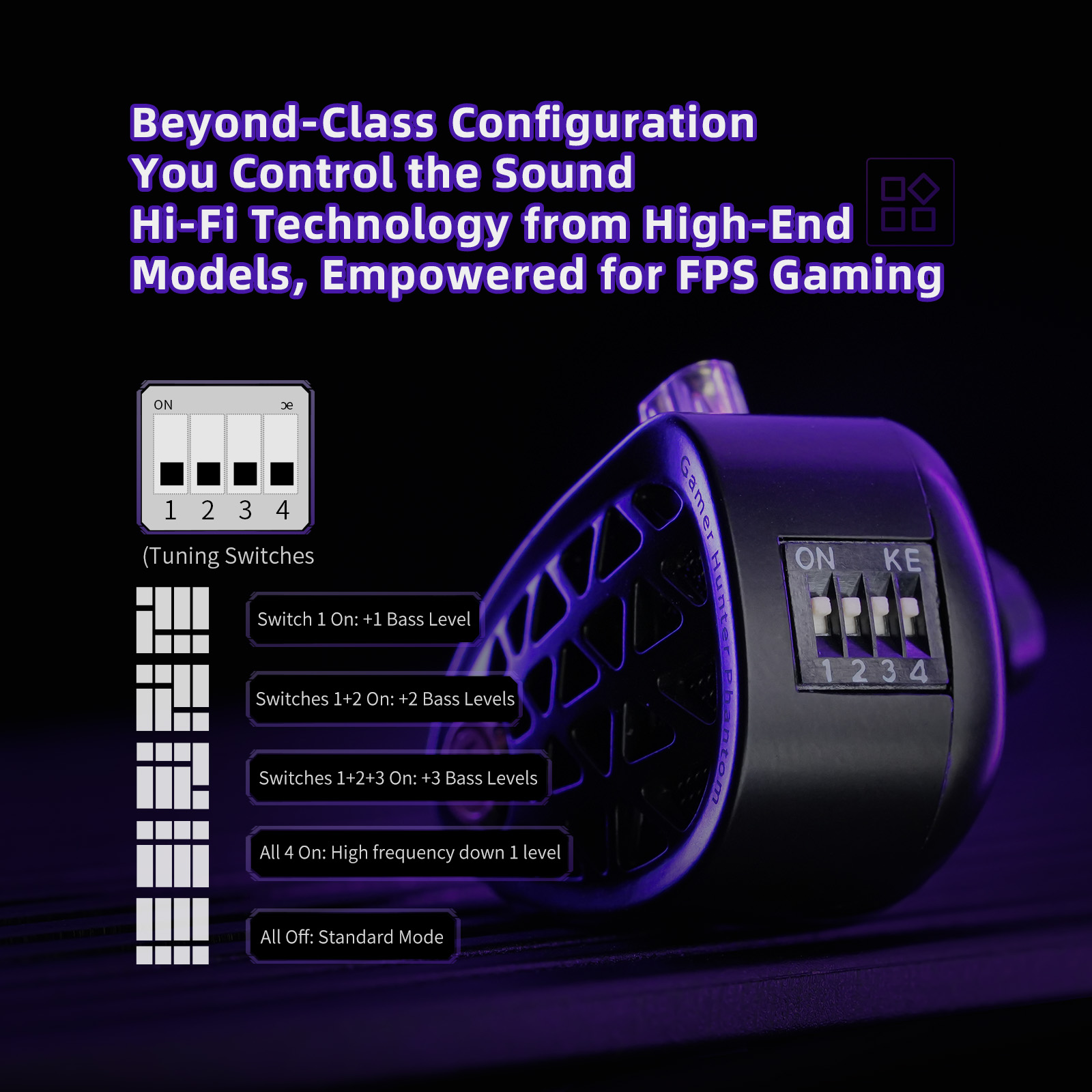 KZ Phantom HiFi Grade Flagship - đánh giá và giá Esports Gaming Gear