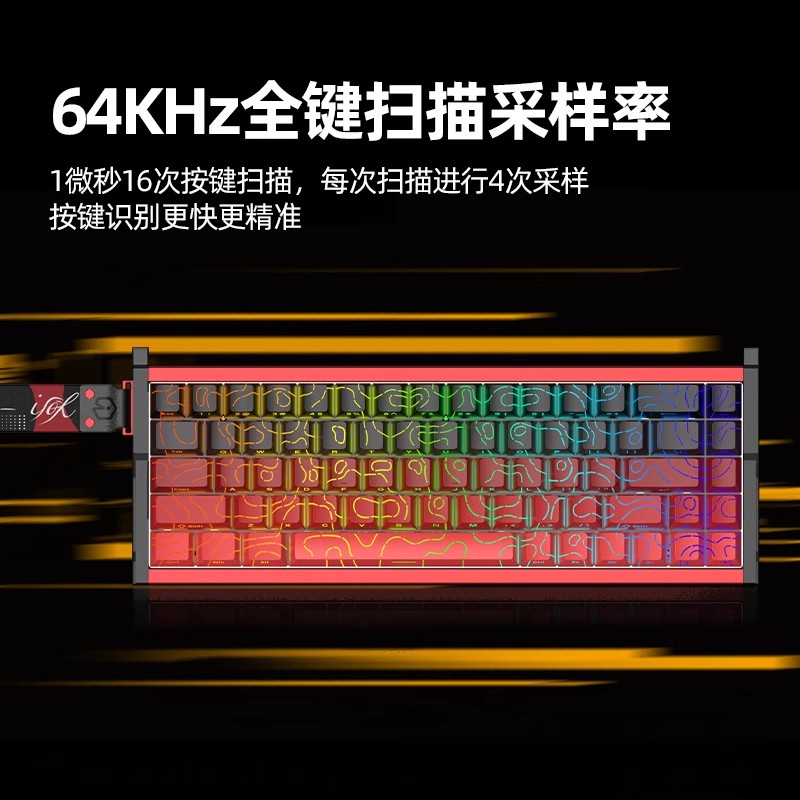 Custom New IROK MG68 PLUS ACE  - đánh giá và giá Esports Gaming Uk