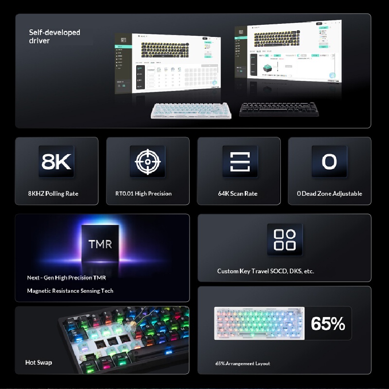 EPOMAKER HE65V2 TMR Magnetic K - đánh giá và giá Esports Gaming Uk