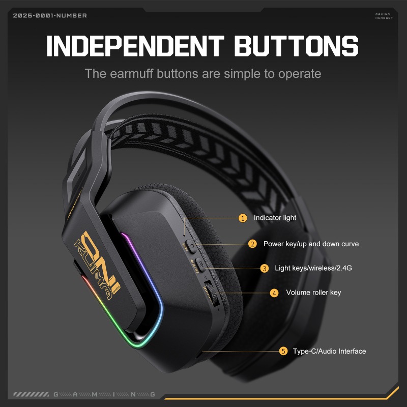 ONIKUMA GT828 Gaming Headset 4 - đánh giá và giá Esports Gaming Gear