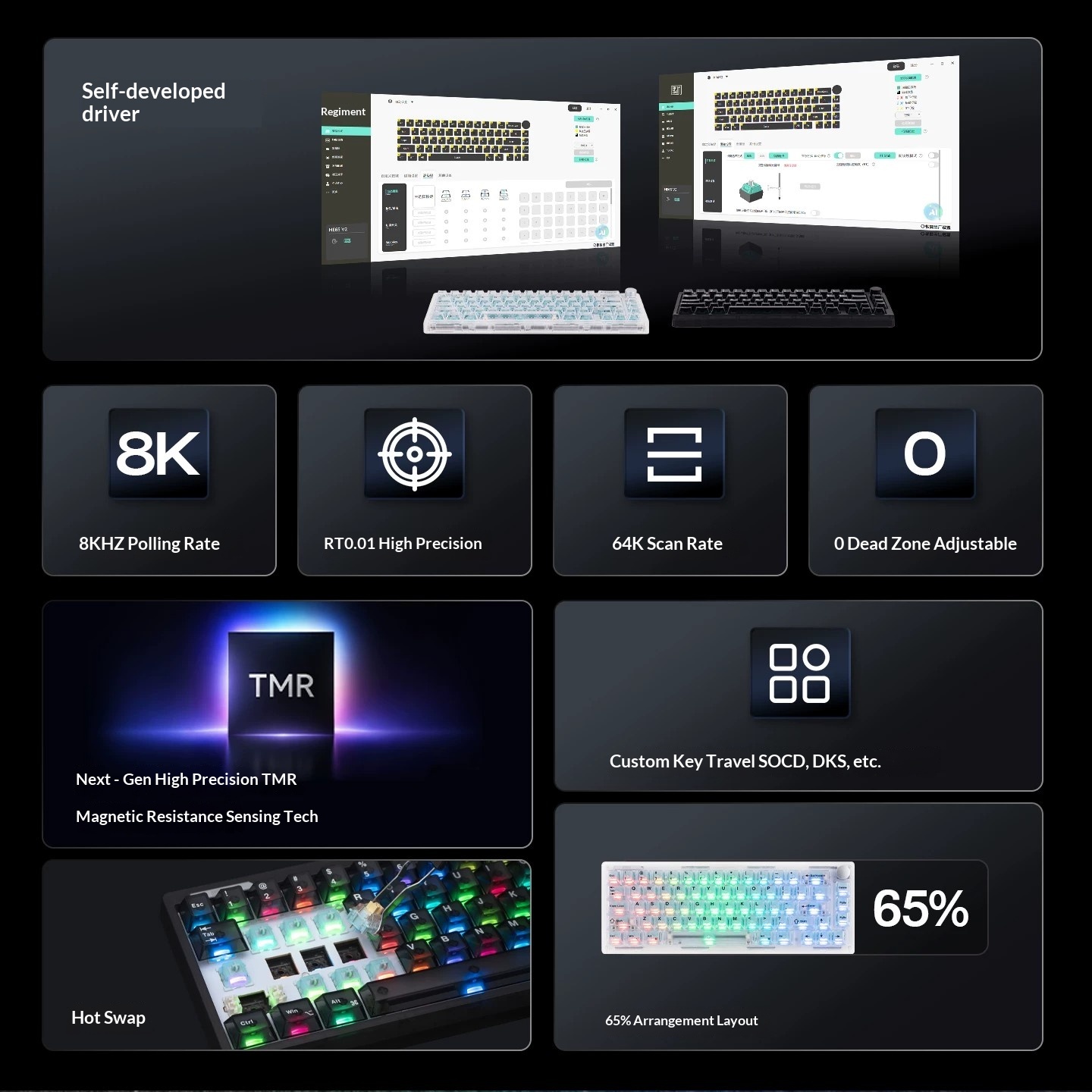 EPOMAKER HE65 V2 TMR Magnetic  - đánh giá và giá Esports Gaming Uk
