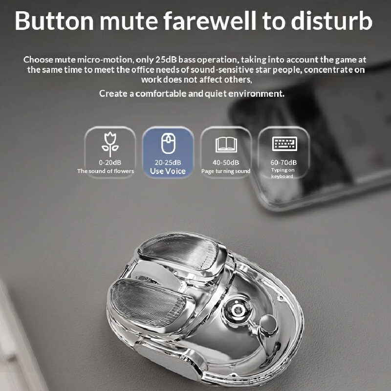Transparent Gaming Mouse Wirel - đánh giá và giá Esports Gaming Pcs
