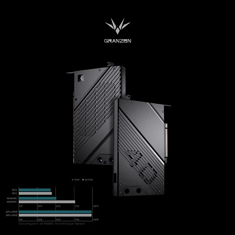 Granzon GPU Water Block for GA - đánh giá và giá Nvidia Vga Rtx 4080